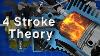 4 Stroke Engine Theory Briggs U0026 Stratton