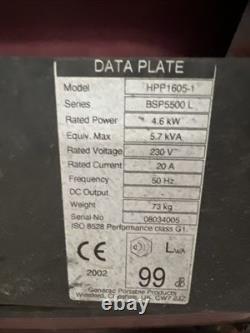 Briggs And Stratton BSP5500 Petrol Generator