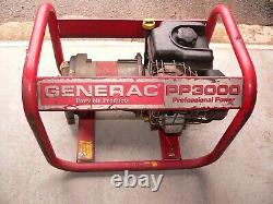 Generator- Briggs and Stratton 6.5hp, petrol